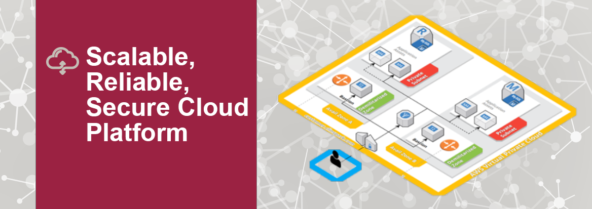 AWS-Coudproductpage112419 AWS-Coudproductpage112419